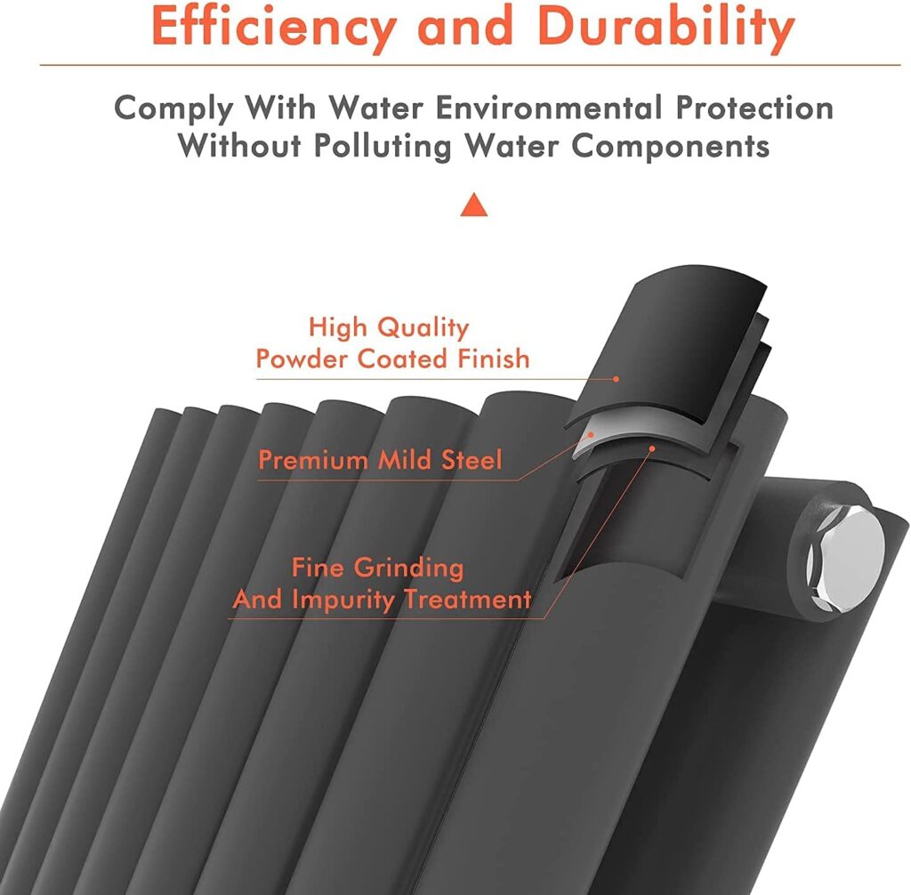 efficient and durable materials