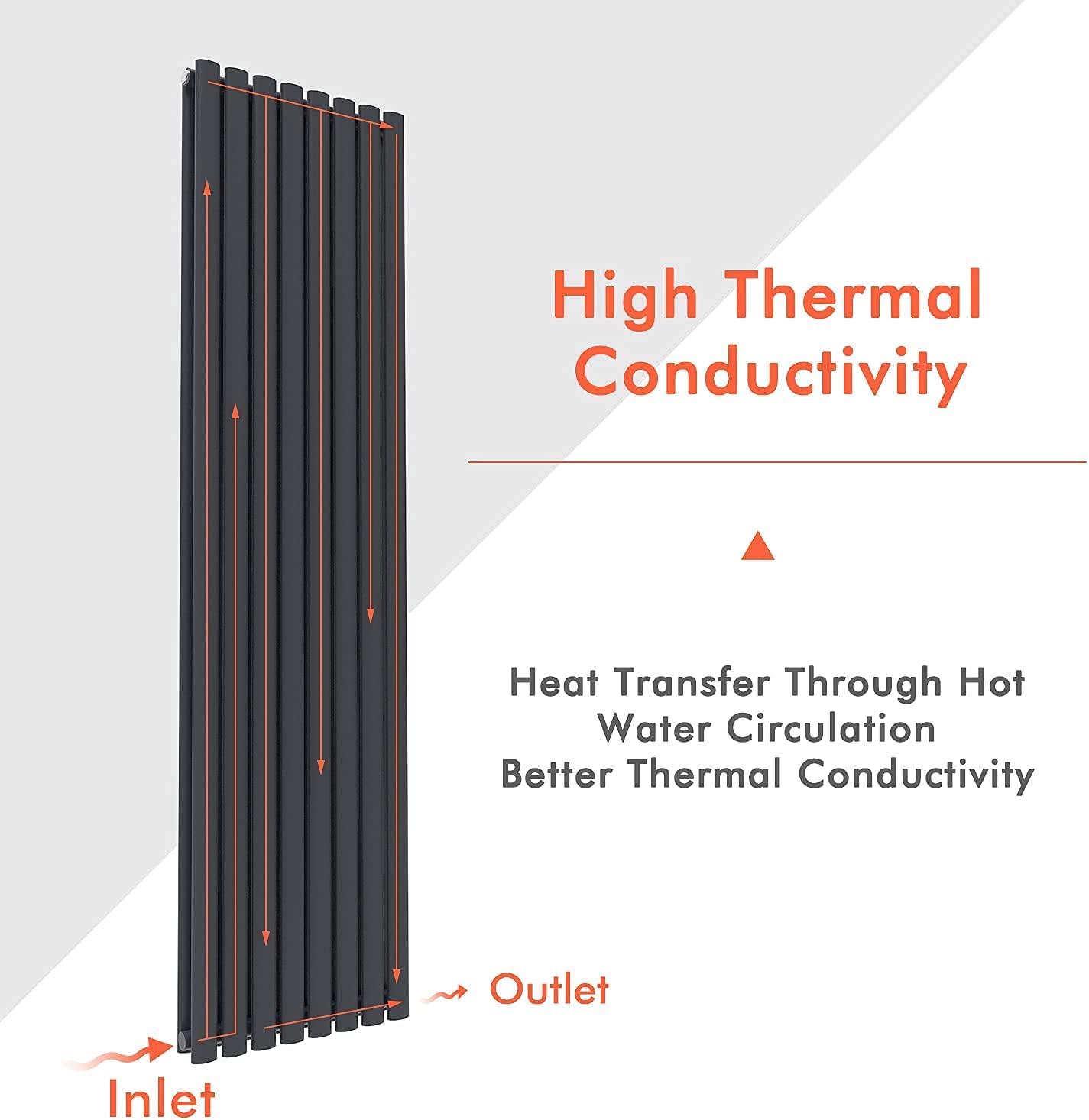 6 Best Vertical Radiators Tall & Upright Heat Adviser