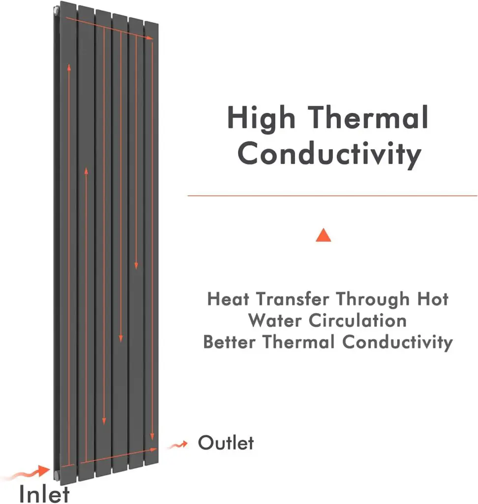 high thermal conductivity tall radiator
