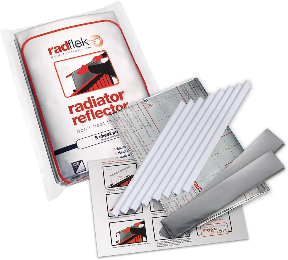 full radflek radiator reflector set